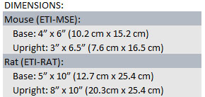  ETI Dimensions