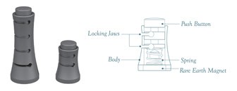 Magnetic Fixators