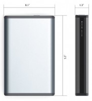 Powerbank Dimensions