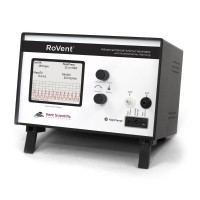 RoVent Advanced Small Animal Ventilator