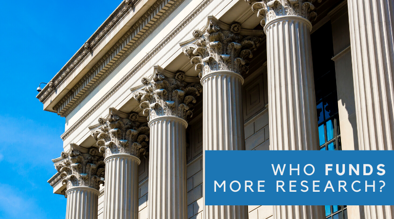 As Government Funding for Scientific Research Continues to Fall, Private Endowment is on the Rise