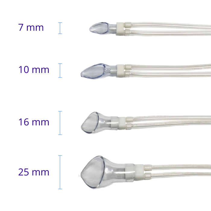Low Profile Aneshtesia Mask Sizes Nebulizer