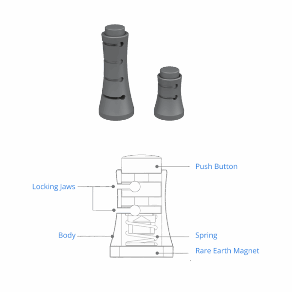 Magnetic Fixators Surgery Machine